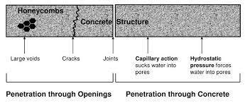 2 https://industrialss.in/wp-content/uploads/2025/11/2.jpeg